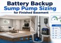 battery backup sump pump sizing for finished basement